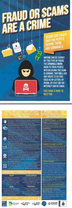 Fraud & Scams