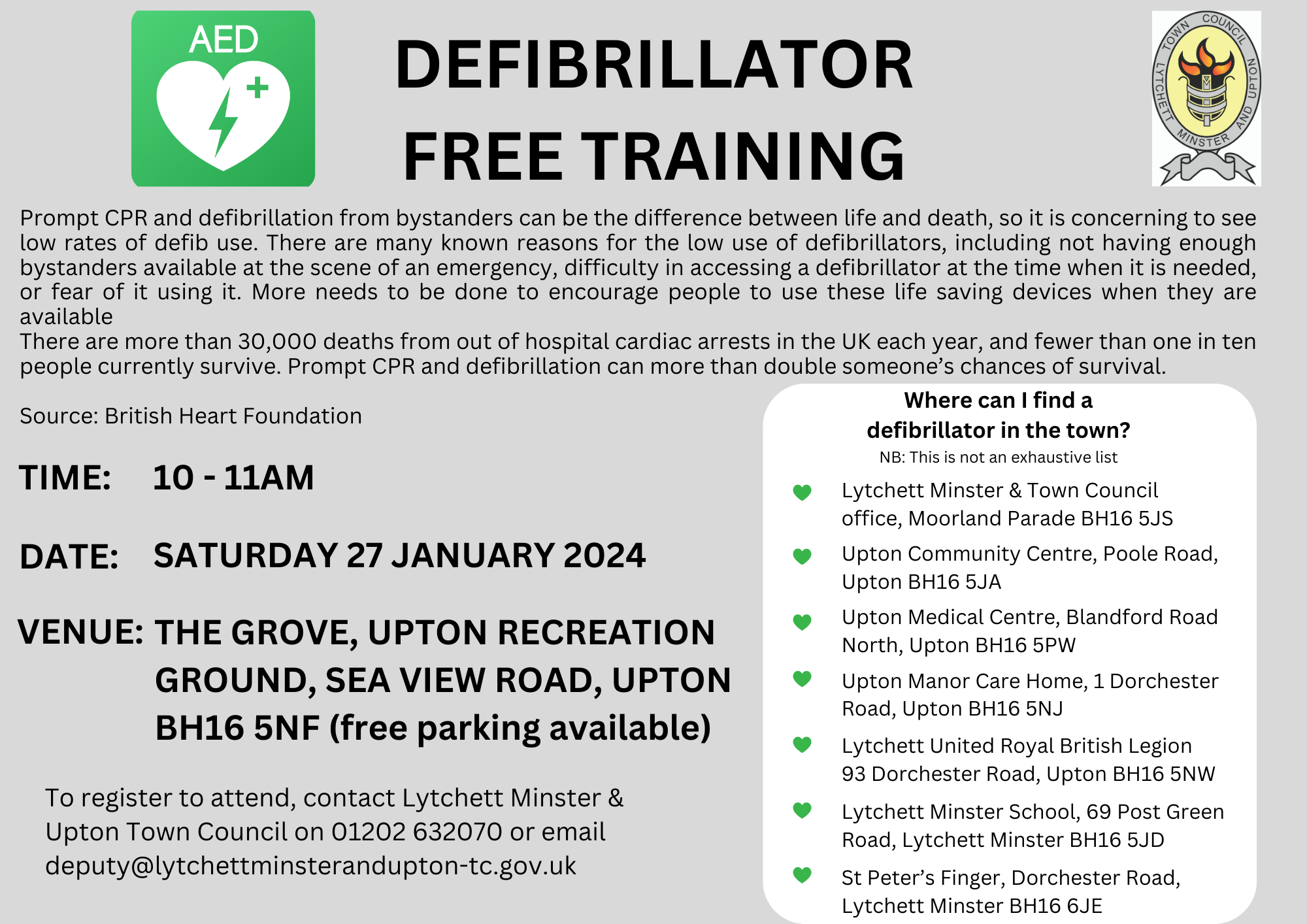 Defibrillator Training
